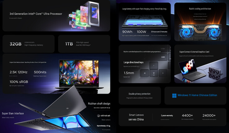 Core highlights of the laptop (machine translated)