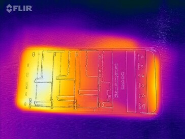 Heatmap Front