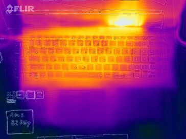 Heat generation top side (load)