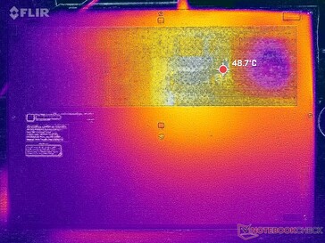 Prime95+FurMark stress (bottom)