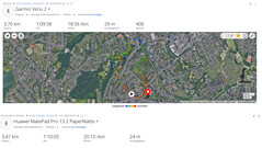 GNSS test: summary
