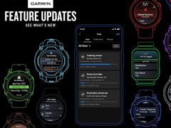 Garmin is bringing plenty of new features to numerous devices with its February 2026 update.