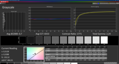 Grayscale (calibration)