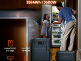 Home emergency backup power station
