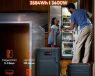 Home emergency backup power station