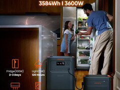 Home emergency backup power station