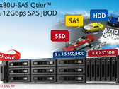 QNAP TVS-ECx80U-SAS-RP series with Intel Xeon processor