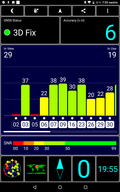 GPS test outdoors