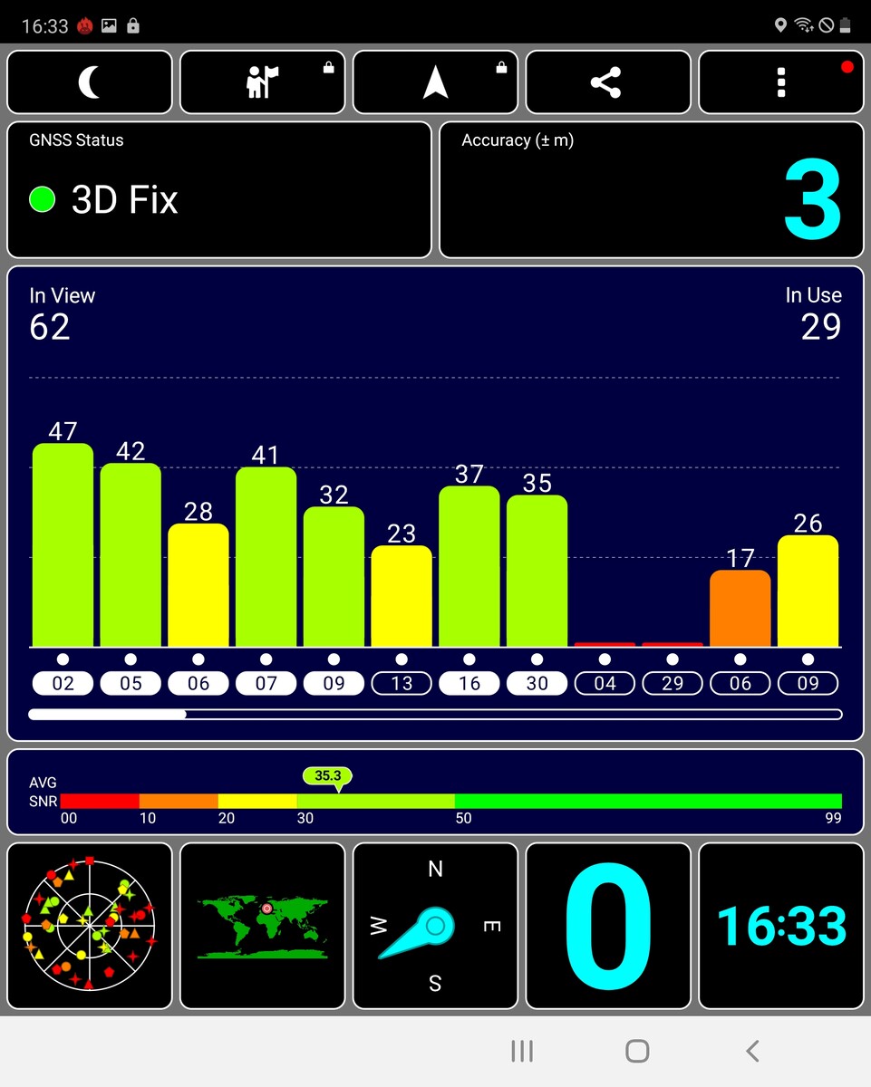 Samsung Galaxy Z Fold2 5G Smartphone Review A great and expensive