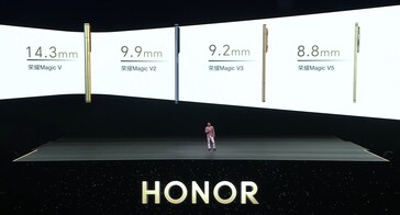 The evolution of Honor's foldable smartphones.