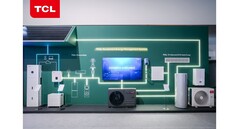 The new Residential Energy Storage System. (Source: TCL)