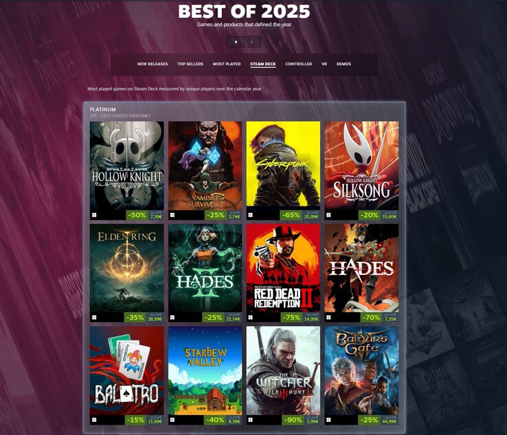 Top 12 most played Steam Deck games of 2025 (Image source: Steam)