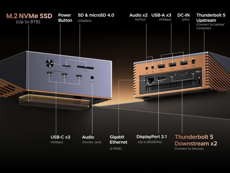 Ugreen Maxidok 17 in 1 Thunderbolt 5 dock connectivity options