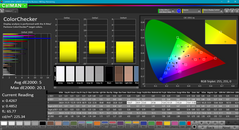 ColorChecker before calibration