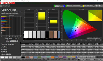 ColorChecker after calibration