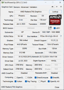 GPU-Z Radeon 780M