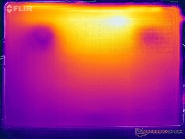 Heatmap stress test (bottom)