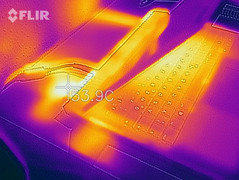 Heat distribution at the fan grill (stress test)