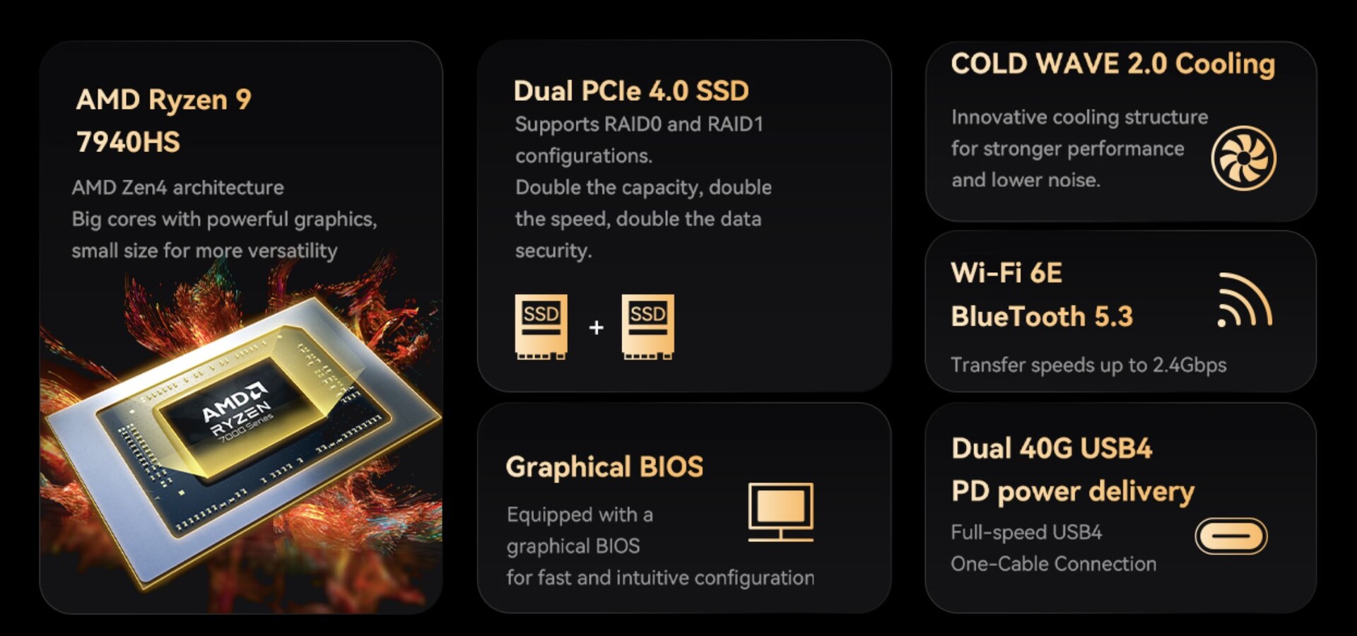 Minisforum UM790 Pro mini PC with Ryzen 9 7940HS and Radeon 780M
