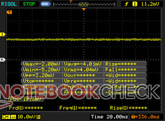 No pulse-width modulation