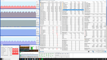 Prime95+FurMark stress