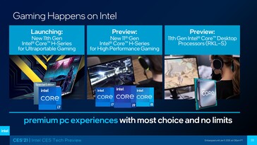 (Source: Intel)