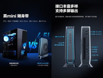 Form factor and connectivity ports (Image source: JD.com)