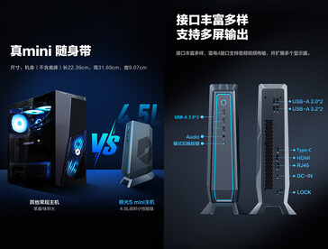 Form factor and connectivity ports (Image source: JD.com)
