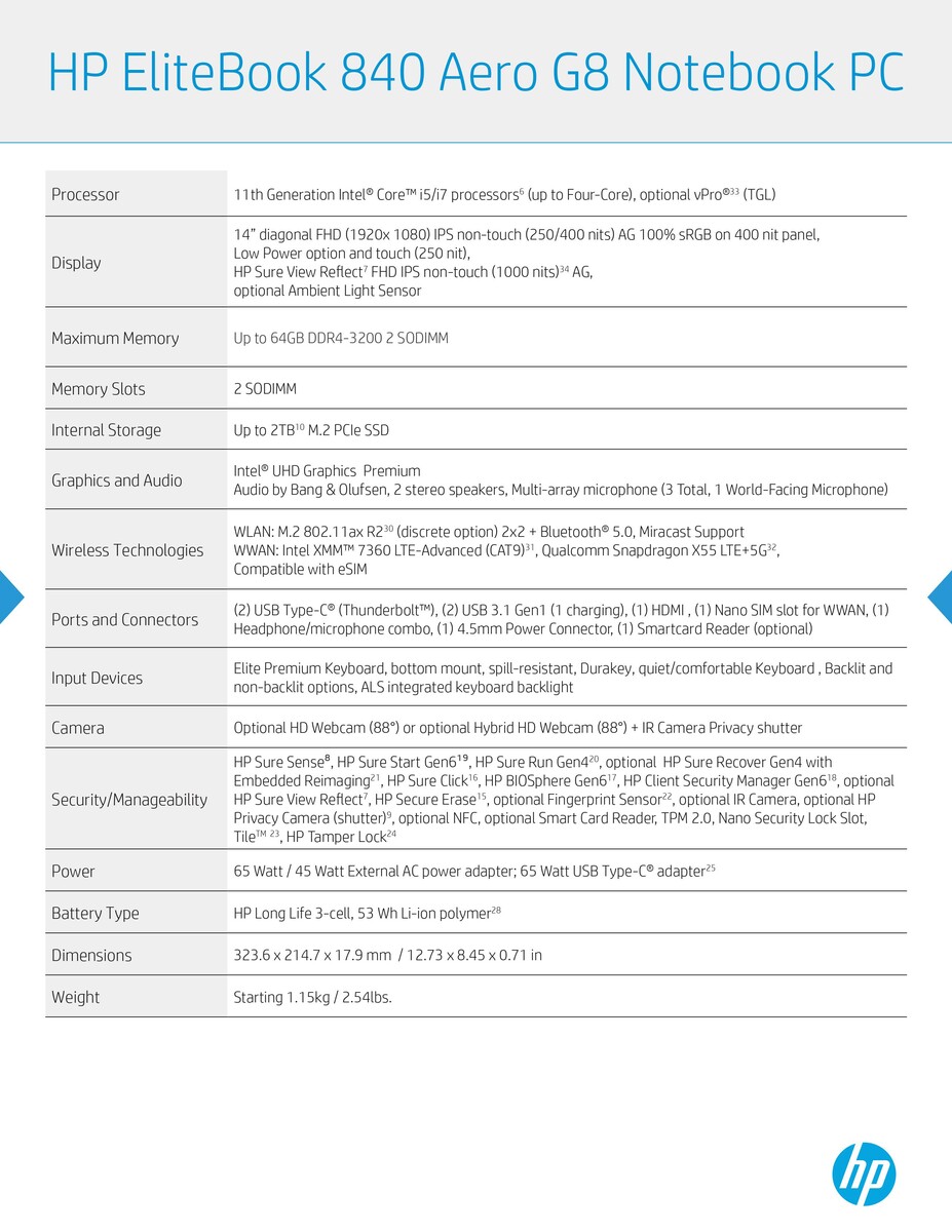 HP EliteBook 840 Aero G8 Is Apparently The World s Lightest 14 inch 