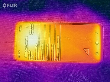 Heat map - Front