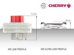 Cherry gets serious about laptop keyboards, will debut its ultra-thin mechanical keys on the Dell Alienware m15 and m17 series next month (Source: Dell)