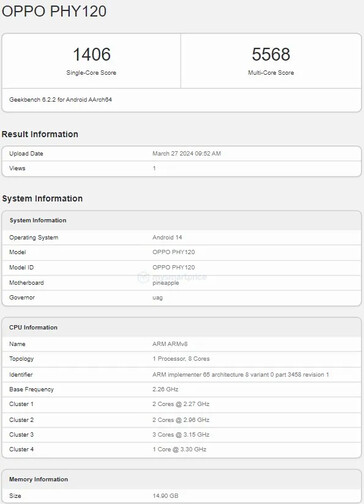 ...and, possibly, on Geekbench. (Source: China Telecom, Geekbench via MySmartPrice)