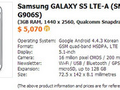 Samsung Galaxy S5 Prime listed online with 3 GB RAM and Qualcomm Snapdragon 805