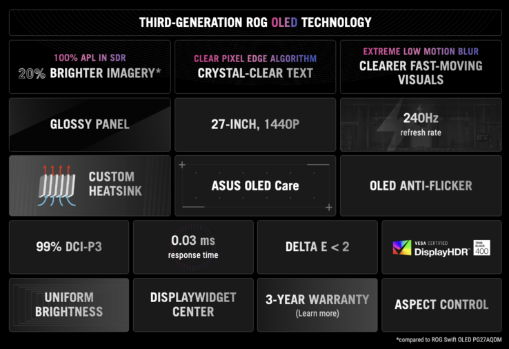 (Image source: ASUS)