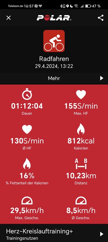 Heart rate measurement with the Polar H10 chest strap