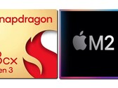 The Snapdragon 8cx Gen 3 cannot equal the Apple M2 SoC in terms of synthetic benchmark performance. (Image source: Qualcomm/Apple - edited)