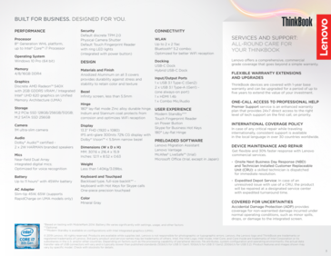 ThinkBook 13s datasheet