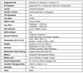 Specifications Lenovo ThinkPad TrackPoint Keyboard II