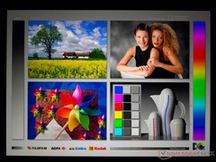 Wide IPS viewing angles
