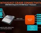 The AMD B450 chipset is now official. (Source: Anandtech)