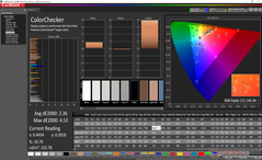 ColorChecker after calibration