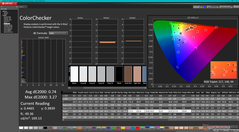 ColorChecker after calibration