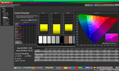 ColorChecker before calibration