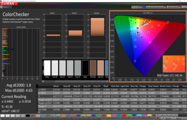 CalMAN ColorChecker calibrated (target color space sRGB)