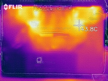 Temperatures underside (load)