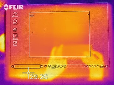Heat map - Front (idle)