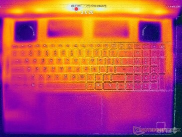 System idle (C cover)