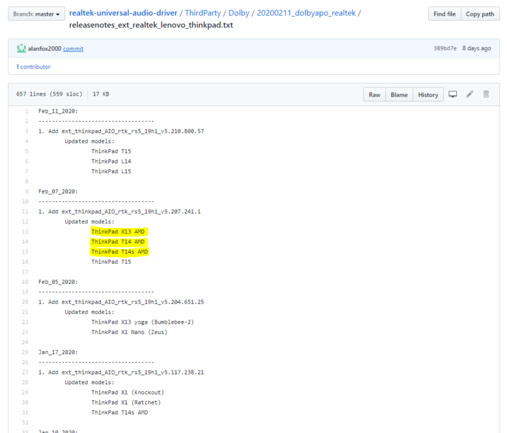 ThinkPad X13, ThinkPad T14, and the ThinkPad T14s AMD variants listed on Alan Fox's Github repository. (Source: Alanfox2000 on Github)