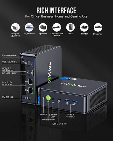 OCuLink and Thunderbolt are not supported, but Ethernet is available (Image source: GMKtec)