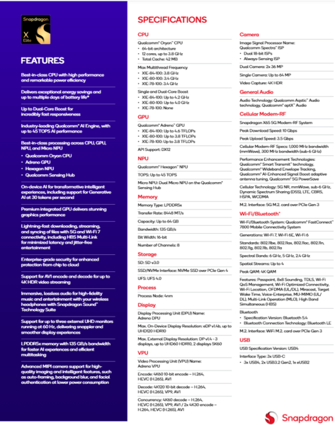 Qualcomm Snapdragon X Elite specifications (image via Qualcomm)